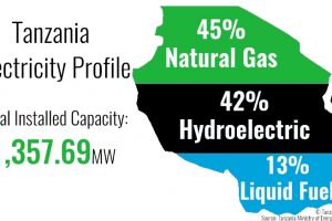 f993f415ac04d8eeb835965400c55132
