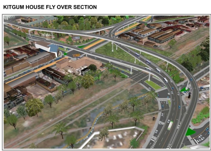 WORK BEGINS ON KAMPALA FLYOVER PROJECT IN UGANDA