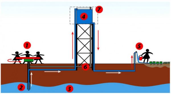 MACSTEEL TURNS COMMUNITY INVOLVEMENT IN QWAQWA INTO CHILDS PLAY2
