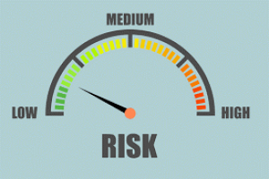 THE INSTITUTE OF RISK MANAGEMENT SOUTH AFRICA: 2020 RISKS