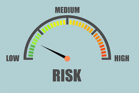 THE INSTITUTE OF RISK MANAGEMENT SOUTH AFRICA: 2020 RISKS